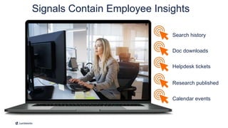 Signals Contain Employee Insights
Search history
Doc downloads
Helpdesk tickets
Research published
Calendar events
 