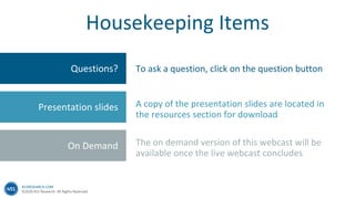 451RESEARCH.COM
©2020 451 Research. All Rights Reserved.
Questions?
Presentation Slides
Feedback
Housekeeping Items
Questi...