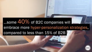 451RESEARCH.COM
©2020 451 Research. All Rights Reserved.
embrace more hyper-personalization strategies,
…some 40% of B2C c...