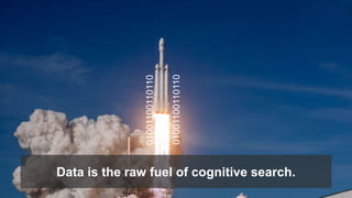 Cognitive search is AI-powered search.
 