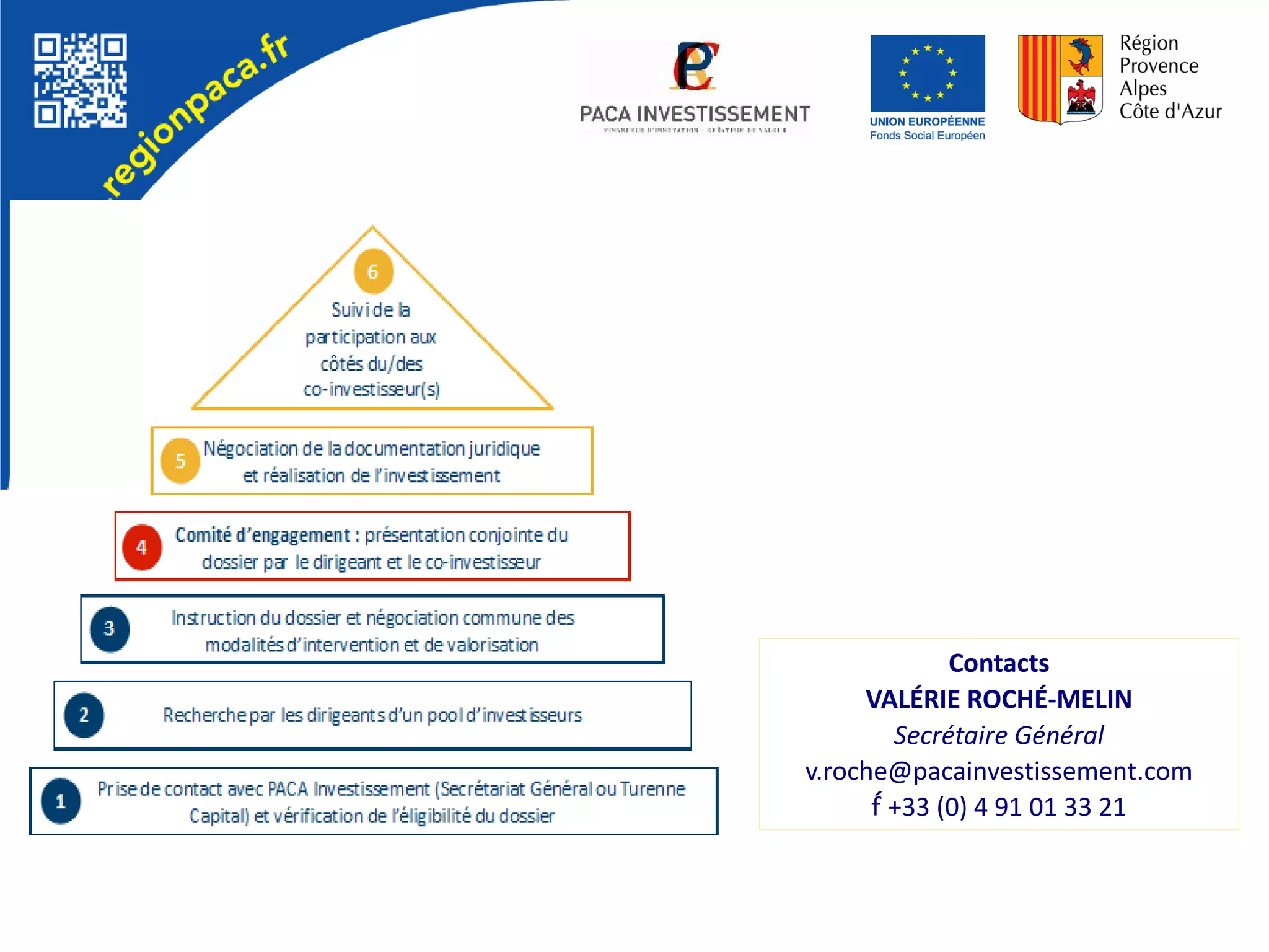Contacts
VALÉRIE ROCHÉ-MELIN
Secrétaire Général
v.roche@pacainvestissement.com
+33 (0) 4 91 01 33 21