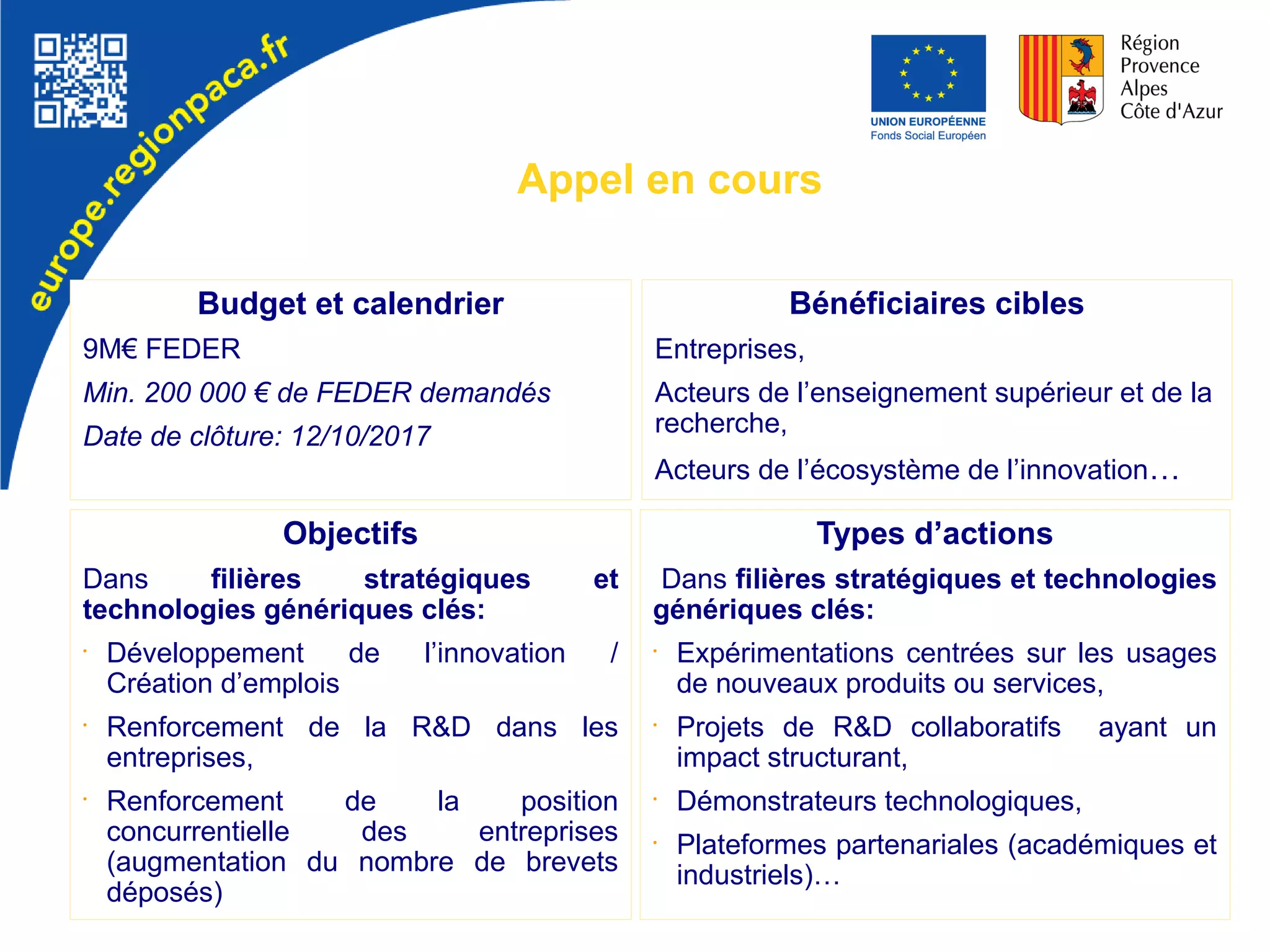Budget et calendrier
9M€ FEDER
Min. 200 000 € de FEDER demandés
Date de clôture: 12/10/2017
Objectifs
Dans filières stratégiques et
technologies génériques clés:
•
Développement de l’innovation /
Création d’emplois
•
Renforcement de la R&D dans les
entreprises,
•
Renforcement de la position
concurrentielle des entreprises
(augmentation du nombre de brevets
déposés)
Bénéficiaires cibles
Entreprises,
Acteurs de l’enseignement supérieur et de la
recherche,
Acteurs de l’écosystème de l’innovation…
Types d’actions
Dans filières stratégiques et technologies
génériques clés:
•
Expérimentations centrées sur les usages
de nouveaux produits ou services,
•
Projets de R&D collaboratifs ayant un
impact structurant,
•
Démonstrateurs technologiques,
•
Plateformes partenariales (académiques et
industriels)…
Appel en cours