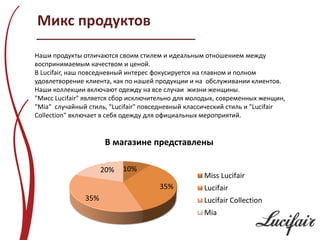 Микс продуктов

Наши продукты отличаются своим стилем и идеальным отношением между
воспринимаемым качеством и ценой.
В Lucifair, наш повседневный интерес фокусируется на главном и полном
удовлетворение клиента, как по нашей продукции и на обслуживании клиентов.
Наши коллекции включают одежду на все случаи жизни женщины.
"Мисс Lucifair" является сбор исключительно для молодых, современных женщин,
"Mia" случайный стиль, "Lucifair" повседневный классический стиль и "Lucifair
Collection" включает в себя одежду для официальных мероприятий.


                      В магазине представлены

                     20%   10%
                                                    Miss Lucifair
                                      35%           Lucifair
               35%                                  Lucifair Collection
                                                    Mia
 