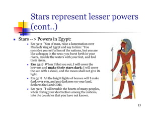 13
Stars represent lesser powers
(cont..)
 Stars --> Powers in Egypt:
 Eze 32:2 "Son of man, raise a lamentation over
Pharaoh king of Egypt and say to him: "You
consider yourself a lion of the nations, but you are
like a dragon in the seas; you burst forth in your
rivers, trouble the waters with your feet, and foul
their rivers.
 Eze 32:7 When I blot you out, I will cover the
heavens and make their stars dark; I will cover
the sun with a cloud, and the moon shall not give its
light.
 Eze 32:8 All the bright lights of heaven will I make
dark over you, and put darkness on your land,
declares the Lord GOD.
 Eze 32:9 "I will trouble the hearts of many peoples,
when I bring your destruction among the nations,
into the countries that you have not known.
 