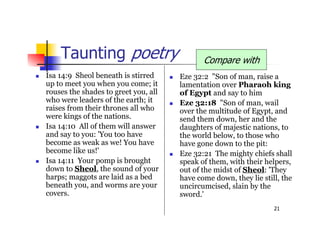 21
Taunting poetry
 Isa 14:9 Sheol beneath is stirred
up to meet you when you come; it
rouses the shades to greet you, all
who were leaders of the earth; it
raises from their thrones all who
were kings of the nations.
 Isa 14:10 All of them will answer
and say to you: 'You too have
become as weak as we! You have
become like us!'
 Isa 14:11 Your pomp is brought
down to Sheol, the sound of your
harps; maggots are laid as a bed
beneath you, and worms are your
covers.
 Eze 32:2 "Son of man, raise a
lamentation over Pharaoh king
of Egypt and say to him
 Eze 32:18 "Son of man, wail
over the multitude of Egypt, and
send them down, her and the
daughters of majestic nations, to
the world below, to those who
have gone down to the pit:
 Eze 32:21 The mighty chiefs shall
speak of them, with their helpers,
out of the midst of Sheol: 'They
have come down, they lie still, the
uncircumcised, slain by the
sword.'
Compare with
 