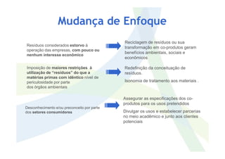 Resíduos considerados estorvo à
operação das empresas, com pouco ou
nenhum interesse econômico
Reciclagem de resíduos ou sua
transformação em co-produtos geram
benefícios ambientais, sociais e
econômicos
Imposição de maiores restrições à
utilização de “resíduos” do que a
matérias primas com idêntico nível de
Redefinição da conceituação de
resíduos.
Isonomia de tratamento aos materiais .
Mudança de Enfoque
matérias primas com idêntico nível de
periculosidade por parte
dos órgãos ambientais
Isonomia de tratamento aos materiais .
Desconhecimento e/ou preconceito por parte
dos setores consumidores
Assegurar as especificações dos co-
produtos para os usos pretendidos
Divulgar os usos e estabelecer parcerias
no meio acadêmico e junto aos clientes
potenciais
 