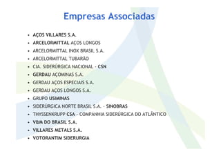 Empresas Associadas
• AÇOS VILLARES S.A.
• ARCELORMITTAL AÇOS LONGOS
• ARCELORMITTAL INOX BRASIL S.A.
• ARCELORMITTAL TUBARÃO
• CIA. SIDERÚRGICA NACIONAL - CSN
• GERDAU AÇOMINAS S.A.
• GERDAU AÇOS ESPECIAIS S.A.
• GERDAU AÇOS LONGOS S.A.
• GRUPO USIMINAS
• SIDERÚRGICA NORTE BRASIL S.A. – SINOBRAS
• THYSSENKRUPP CSA – COMPANHIA SIDERÚRGICA DO ATLÂNTICO
• V&M DO BRASIL S.A.
• VILLARES METALS S.A.
• VOTORANTIM SIDERURGIA
 
