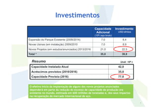 Investimentos
7
O efetivo início da implantação de alguns dos novos projetos anunciados
dependerá em parte da redução do excesso de capacidade de produção ora
existente no mundo, estimada em 600 milhões de toneladas e, dos seus impactos
na recuperação do mercado internacional de aço.
 