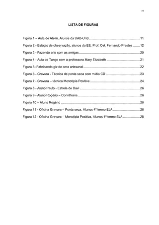 viii




                                            LISTA DE FIGURAS



Figura 1 – Aula de Ateliê. Alunos da UAB-UnB, ........................................................ 11

Figura 2 - Estágio de observação, alunos da EE. Prof. Cel. Fernando Prestes ........ 12

Figura 3 - Fazendo arte com as amigas .................................................................... 20

Figura 4 - Aula de Tango com a professora Mary Elizabeth ..................................... 21

Figura 5 -Fabricando giz de cera artesanal ............................................................... 22

Figura 6 - Gravura - Técnica de ponta seca com mídia CD ...................................... 23

Figura 7 - Gravura – técnica Monotipia Positiva ........................................................ 24

Figura 8 - Aluno Paulo - Estrela de Davi ................................................................... 26

Figura 9 - Aluno Rogério – Corinthians ..................................................................... 26

Figura 10 – Aluno Rogério ........................................................................................ 26

Figura 11 - Oficina Gravura – Ponta seca, Alunos 4º termo EJA .............................. 28

Figura 12 - Oficina Gravura – Monotipia Positiva, Alunos 4º termo EJA ................... 28
 