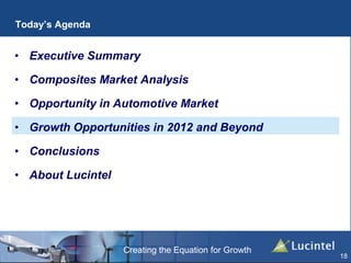 Creating the Equation for Growth
18
Today’s Agenda
• Executive Summary
• Composites Market Analysis
• Opportunity in Automotive Market
• Growth Opportunities in 2012 and Beyond
• Conclusions
• About Lucintel
 