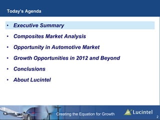 Creating the Equation for Growth
2
Today’s Agenda
• Executive Summary
• Composites Market Analysis
• Opportunity in Automotive Market
• Growth Opportunities in 2012 and Beyond
• Conclusions
• About Lucintel
 
