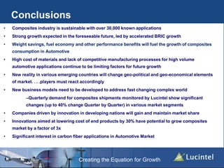 Creating the Equation for Growth
Conclusions
• Composites industry is sustainable with over 30,000 known applications
• Strong growth expected in the foreseeable future, led by accelerated BRIC growth
• Weight savings, fuel economy and other performance benefits will fuel the growth of composites
consumption in Automotive
• High cost of materials and lack of competitive manufacturing processes for high volume
automotive applications continue to be limiting factors for future growth
• New reality in various emerging countries will change geo-political and geo-economical elements
of market. . . .players must react accordingly
• New business models need to be developed to address fast changing complex world
–Quarterly demand for composites shipments monitored by Lucintel show significant
changes (up to 40% change Quarter by Quarter) in various market segments
• Companies driven by innovation in developing nations will gain and maintain market share
• Innovations aimed at lowering cost of end products by 30% have potential to grow composites
market by a factor of 3x
• Significant interest in carbon fiber applications in Automotive Market
 