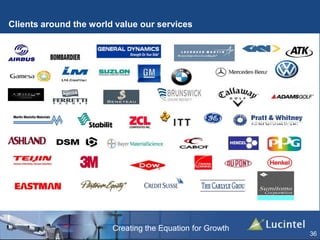 Creating the Equation for Growth
Clients around the world value our services
36
 
