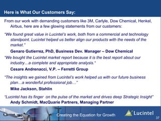 Creating the Equation for Growth
Here is What Our Customers Say:
From our work with demanding customers like 3M, Carlyle, Dow Chemical, Henkel,
Airbus, here are a few glowing statements from our customers:
“We found great value in Lucintel’s work, both from a commercial and technology
standpoint. Lucintel helped us better align our products with the needs of the
market.”
Genaro Gutierrez, PhD, Business Dev. Manager – Dow Chemical
“We bought the Lucintel market report because it is the best report about our
industry…a complete and appropriate analysis.“
Cesare Andrenacci, V.P. – Ferretti Group
“The insights we gained from Lucintel’s work helped us with our future business
plan…a wonderful professional job…”
Mike Jackson, Stahlin
“Lucintel has its finger on the pulse of the market and drives deep Strategic Insight”
Andy Schmidt, MacQuarie Partners, Managing Partner
37
 