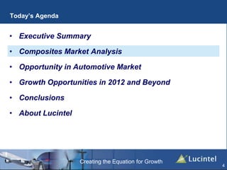 Creating the Equation for Growth
4
Today’s Agenda
• Executive Summary
• Composites Market Analysis
• Opportunity in Automotive Market
• Growth Opportunities in 2012 and Beyond
• Conclusions
• About Lucintel
 