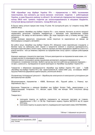 виплата убд до дня незалежності 2025
