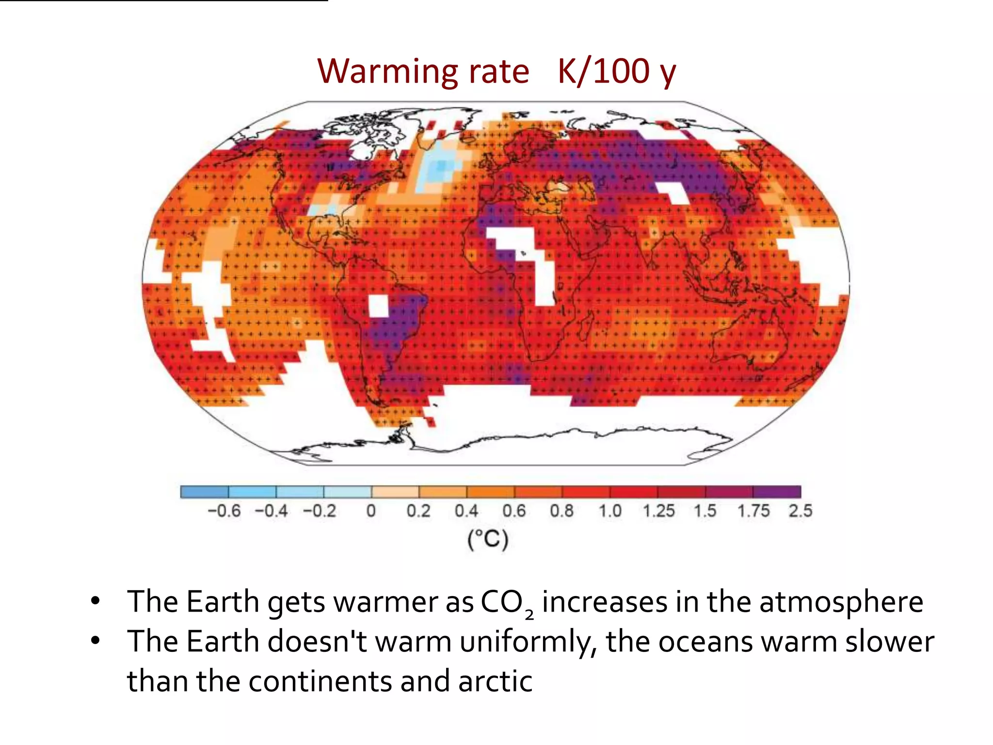Warming rate K/100 y
• The Earth gets warmer as CO2 increases in the atmosphere
• The Earth doesn't warm uniformly, the oceans warm slower
than the continents and arctic
 