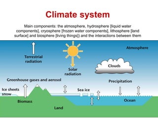 Scientists - Introduction to climate change science | PPTX