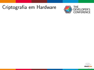 Criptograﬁa em Hardware
10 / 70
 
