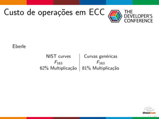 Custo de opera¸c˜oes em ECC
Eberle
NIST curves Curvas gen´ericas
F163 F163
62% Multiplica¸c˜ao 81% Multiplica¸c˜ao
11 / 70
 