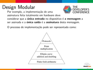 Design Modular
Por exemplo, a implementa¸c˜ao de uma
assinatura feita totalmente em hardware deve
considerar que a ´unica entrada no dispositivo ´e a mensagem a
ser assinada e a ´unica sa´ıda ´e a assinatura desta mensagem.
O processo de implementa¸c˜ao pode ser representado como:
34 / 70
 
