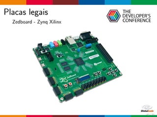 Placas legais
Zedboard - Zynq Xilinx
42 / 70
 