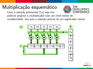 Multiplica¸c˜ao esquem´atico
Caso a redu¸c˜ao polinomial f (z) seja ﬁxa
pode-se projetar o multiplicador com um n´ıvel menor de
complexidade, isso pois a redu¸c˜ao precisa de um registrador menor.
53 / 70
 