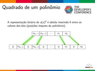 Quadrado de um polinˆomio
A representa¸c˜ao bin´aria de a(z)2 ´e obtida inserindo 0 entre os
valores dos bits (posi¸c˜oes ´ımpares do polinˆomio).
54 / 70
 