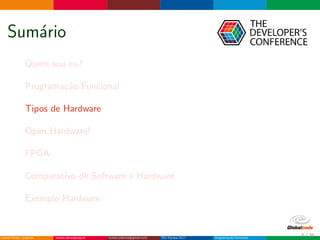 Sum´ario
Quem sou eu?
Programa¸c˜ao Funcional
Tipos de Hardware
Open Hardware!
FPGA
Comparativo de Software e Hardware
Exemplo Hardware
8 / 36
 