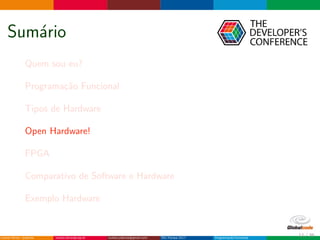 Sum´ario
Quem sou eu?
Programa¸c˜ao Funcional
Tipos de Hardware
Open Hardware!
FPGA
Comparativo de Software e Hardware
Exemplo Hardware
11 / 36
 