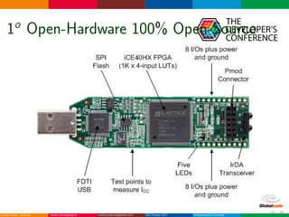 1o
Open-Hardware 100% Open-Source
16 / 36
 