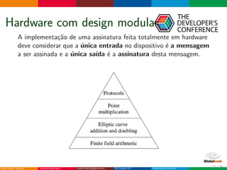Hardware com design modular
A implementa¸c˜ao de uma assinatura feita totalmente em hardware
deve considerar que a ´unica entrada no dispositivo ´e a mensagem
a ser assinada e a ´unica sa´ıda ´e a assinatura desta mensagem.
17 / 36
 