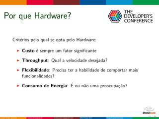 Por que Hardware?
Crit´erios pelo qual se opta pelo Hardware:
Custo ´e sempre um fator signiﬁcante
Throughput: Qual a velocidade desejada?
Flexibilidade: Precisa ter a habilidade de comportar mais
funcionalidades?
Consumo de Energia: ´E ou n˜ao uma preocupa¸c˜ao?
21 / 36
 