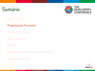Sum´ario
Quem sou eu?
Programa¸c˜ao Funcional
Tipos de Hardware
Open Hardware!
FPGA
Comparativo de Software e Hardware
Exemplo Hardware
5 / 36
 