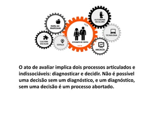 O ato de avaliar implica dois processos articulados e
indissociáveis: diagnosticar e decidir. Não é possível
uma decisão sem um diagnóstico, e um diagnóstico,
sem uma decisão é um processo abortado.
 