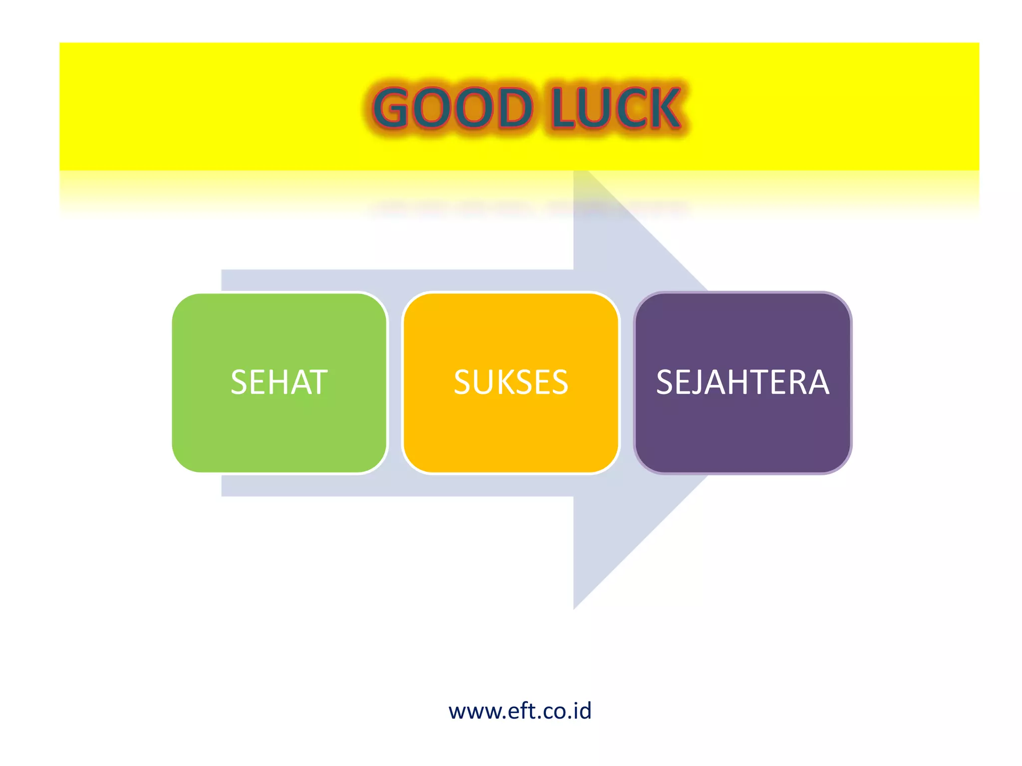 Good Luck
SEHAT SUKSES SEJAHTERA
www.eft.co.id
 