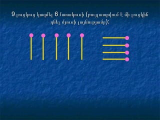 9 լուցկուց կազմել 6 քառակուսի (9 լուցկուց կազմել 6 քառակուսի (թույլատրվում է մի լուցկինթույլատրվում է մի լուցկին
դնել մյուսի լայնությամբդնել մյուսի լայնությամբ))::
 