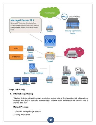36
Steps of Hacking
1. Information gathering
This is a first step of hacking and penetration testing attack; first we collect all information’s
of target with help of tools and manual ways. Without much information our success rate of
attacks also low.
Manual Process:
1. Get URL using Google search.
2. Using whois sites.
 