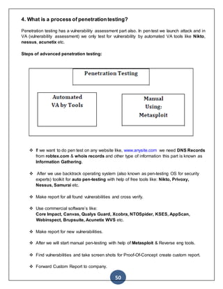 50
4. What is a process of penetrationtesting?
Penetration testing has a vulnerability assessment part also. In pen test we launch attack and in
VA (vulnerability assessment) we only test for vulnerability by automated VA tools like Nikto,
nessus, acunetix etc.
Steps of advanced penetration testing:
 If we want to do pen test on any website like, www.anysite.com we need DNS Records
from robtex.com & whois records and other type of information this part is known as
Information Gathering.
 After we use backtrack operating system (also known as pen-testing OS for security
experts) toolkit for auto pen-testing with help of free tools like: Nikto, Privoxy,
Nessus, Samurai etc.
 Make report for all found vulnerabilities and cross verify.
 Use commercial software’s like:
Core Impact, Canvas, Qualys Guard, Xcobra, NTOSpider, KSES, AppScan,
Webinspect, Brupsuite, Acunetix WVS etc.
 Make report for new vulnerabilities.
 After we will start manual pen-testing with help of Metasploit & Reverse eng tools.
 Find vulnerabilities and take screen shots for Proof-Of-Concept create custom report.
 Forward Custom Report to company.
 