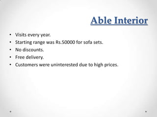 Able Interior
•   Visits every year.
•   Starting range was Rs.50000 for sofa sets.
•   No discounts.
•   Free delivery.
•   Customers were uninterested due to high prices.
 