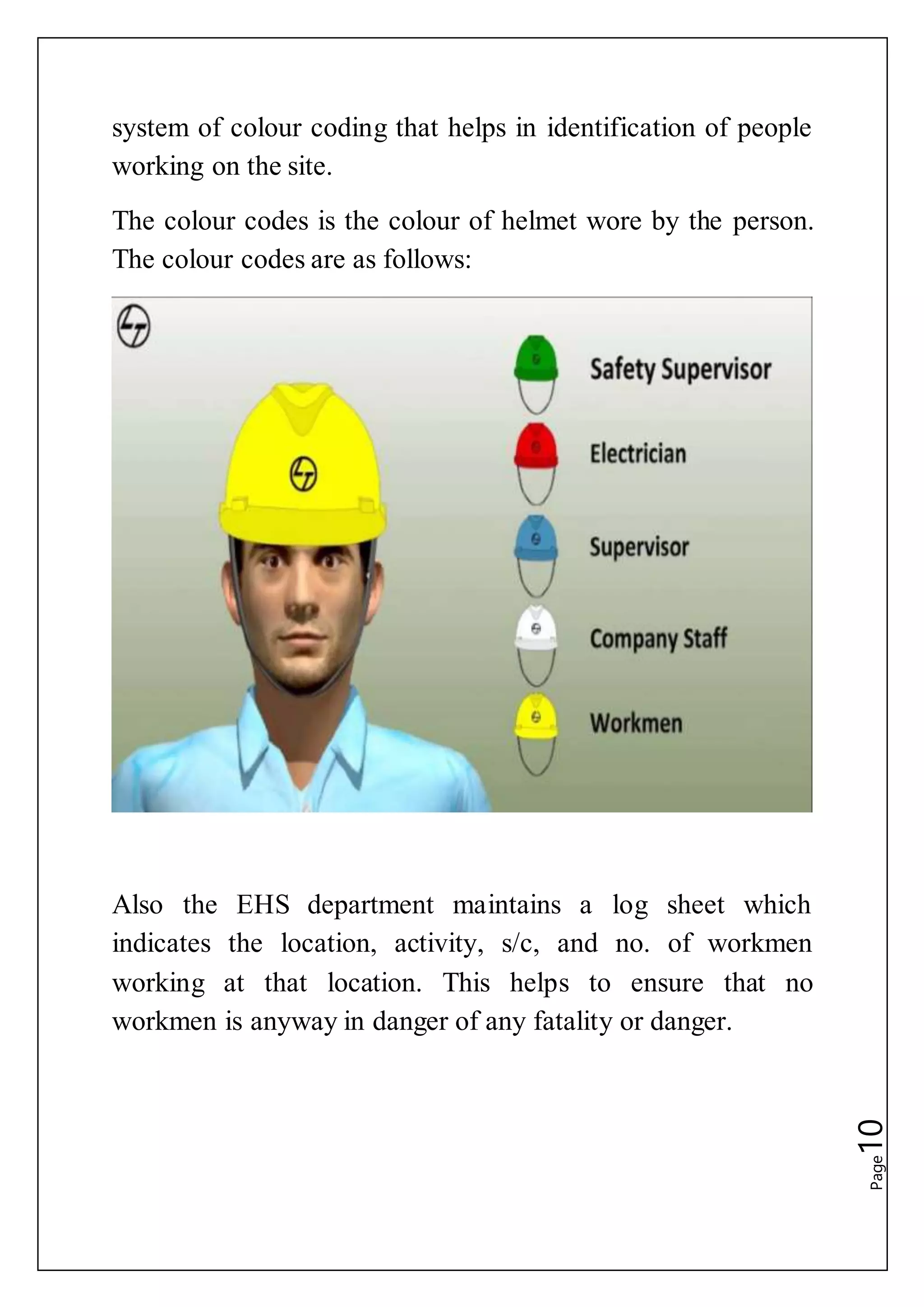 Page10
system of colour coding that helps in identification of people
working on the site.
The colour codes is the colour of helmet wore by the person.
The colour codes are as follows:
Also the EHS department maintains a log sheet which
indicates the location, activity, s/c, and no. of workmen
working at that location. This helps to ensure that no
workmen is anyway in danger of any fatality or danger.
 