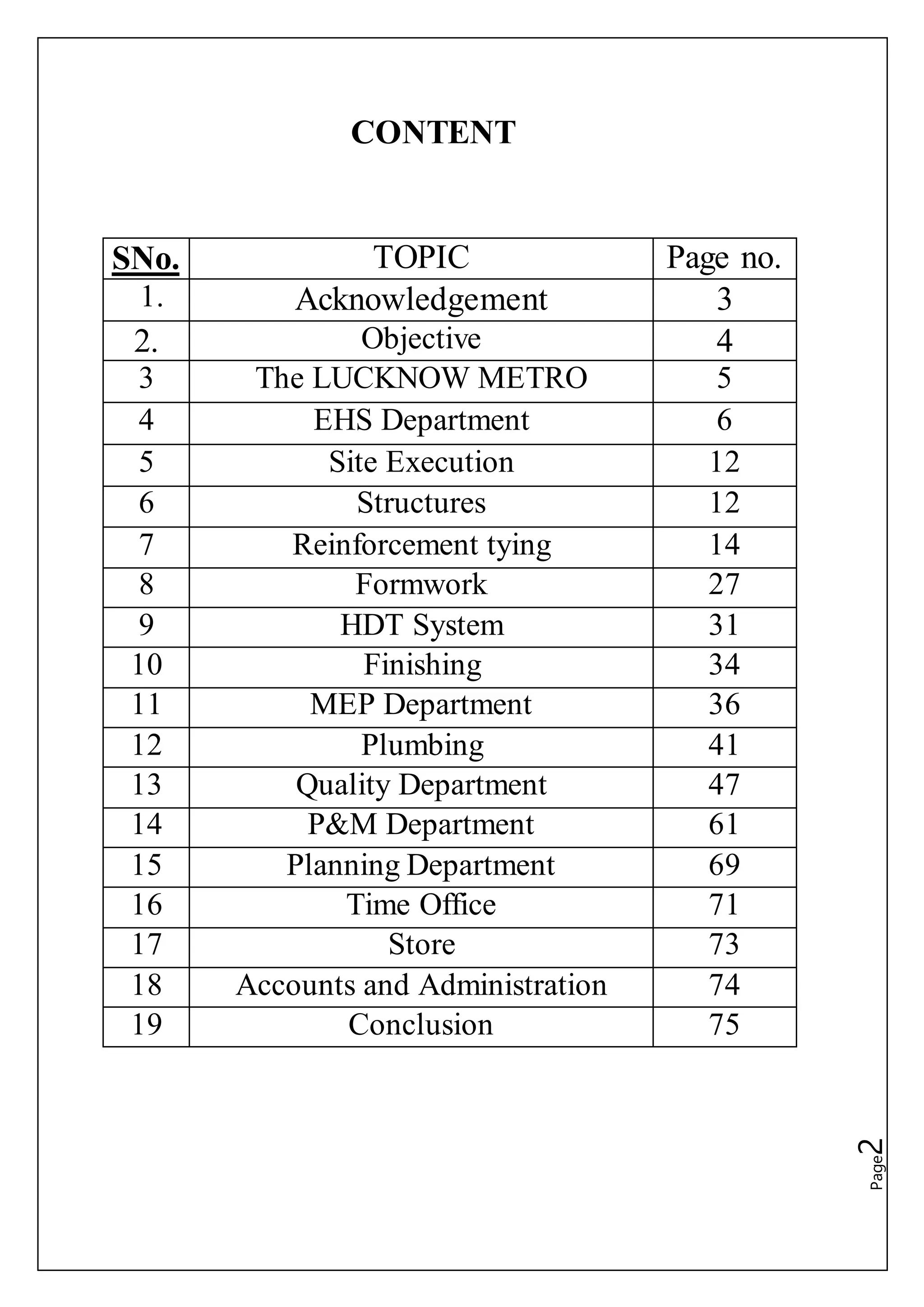 Page2
CONTENT
SNo. TOPIC Page no.
1. Acknowledgement 3
2. Objective 4
3 The LUCKNOW METRO 5
4 EHS Department 6
5 Site Execution 12
6 Structures 12
7 Reinforcement tying 14
8 Formwork 27
9 HDT System 31
10 Finishing 34
11 MEP Department 36
12 Plumbing 41
13 Quality Department 47
14 P&M Department 61
15 Planning Department 69
16 Time Office 71
17 Store 73
18 Accounts and Administration 74
19 Conclusion 75
 