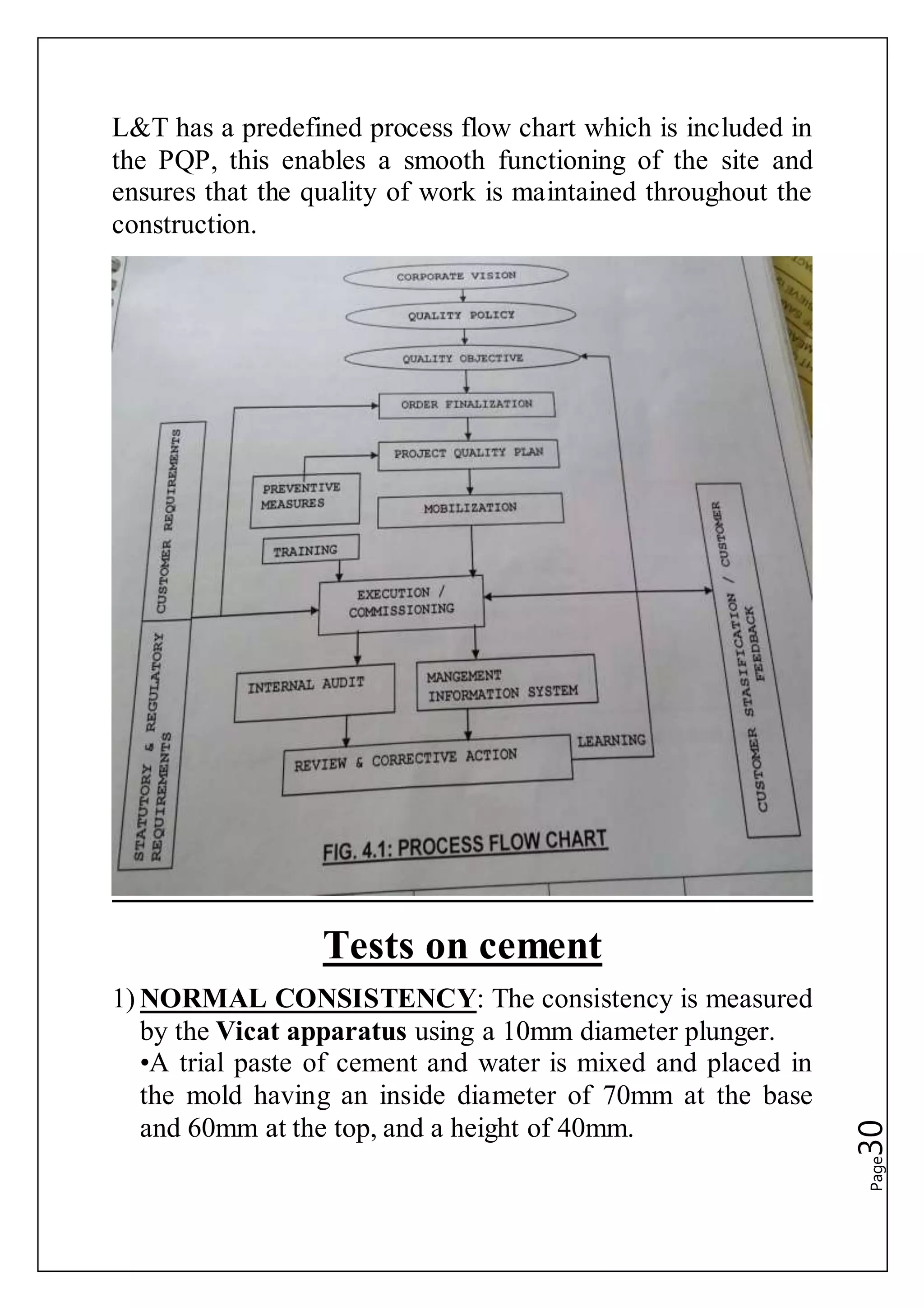 Page30
L&T has a predefined process flow chart which is included in
the PQP, this enables a smooth functioning of the site and
ensures that the quality of work is maintained throughout the
construction.
Tests on cement
1) NORMAL CONSISTENCY: The consistency is measured
by the Vicat apparatus using a 10mm diameter plunger.
•A trial paste of cement and water is mixed and placed in
the mold having an inside diameter of 70mm at the base
and 60mm at the top, and a height of 40mm.
 