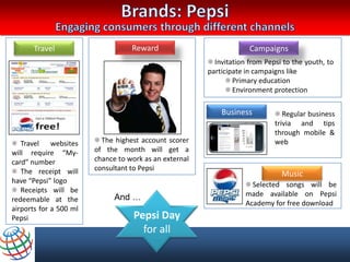 Travel                       Reward                            Campaigns
                                                          Invitation from Pepsi to the youth, to
                                                        participate in campaigns like
                                                                Primary education
                                                                Environment protection

                                                            Business            Regular business
                                                                             trivia and tips
                                                                             through mobile &
   Travel websites        The highest account scorer                         web
will require “My-       of the month will get a
card” number            chance to work as an external
   The receipt will     consultant to Pepsi
                                                                               Music
have “Pepsi” logo                                                     Selected songs will be
   Receipts will be                                                 made available on Pepsi
redeemable at the             And …
                                                                    Academy for free download
airports for a 500 ml
Pepsi                               Pepsi Day
                                      for all
 
