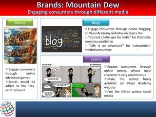 Games                  Blogs
                          Engage consumers through online blogging
                       on Pepsi Academy websites on topics like
                       -- “Current challenges for India” for Politically
                       conscious positivists
                       -- “Life is an adventure” for Independent
                       minded consumers

                           Comics
                                       Engage consumers through
  Engage consumers                   online comics, whose main
through       online                 character is very adventurous
adventure games                        Make the comics freely
  Scores would be                    available on Pepsi Academy
added to the “My-                    website
card” account                          Post the link to various social
                                     media
 