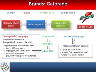 Energy            Power             Performance            Sports drink


Relatively newer                                         Educate the
                           Niche segment
     brand                                                consumer                  Better for you


                                         Popularize it         … but low A&M budget
Around commonwealth                                                           So
Energy & Performance … Fatafat !
                                         Develop it
  Sportsmen as brand ambassadors
-- target different sports
  Target gyms and fitness clubs                                 Forum on social media
                                         Induce taste
-- sponsor instruments                                       -- are you fit to represent India?
-- provide free coupons for Gatorade                         -- “make your team” contest
 