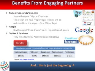 Makemytrip.com & Yatra.com
    Sites will require “My-card” number
    The receipt will have “Pepsi” logo, receipts will be
    redeemable at the airports for a 500 ml Pepsi
Google
    It will support “Pepsi-theme” on its regional search pages
Twitter & Facebook
    They will allow Pepsi Academy content displays

       Benefits

       Number of unique consumers from our target-group touched per day
     Makemytrip.com        Yatra.com   Google.com   Facebook.com   Twitter.com

         12 lakhs            8 lakhs    648 lakhs     169 lakhs      2 lakhs
     Source: http://www.alexa.com
 