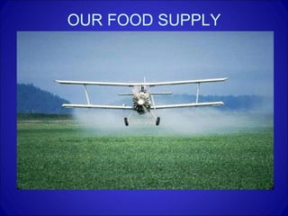 OUR FOOD SUPPLY 