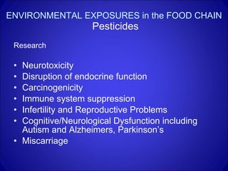 ENVIRONMENTAL EXPOSURES in the FOOD CHAIN  Pesticides Research Neurotoxicity  Disruption of endocrine function Carcinogenicity  Immune system suppression  Infertility and Reproductive Problems Cognitive/Neurological Dysfunction including  Autism and Alzheimers, Parkinson’s Miscarriage 
