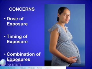 CONCERNS Dose of Exposure Timing of Exposure Combination of Exposures 